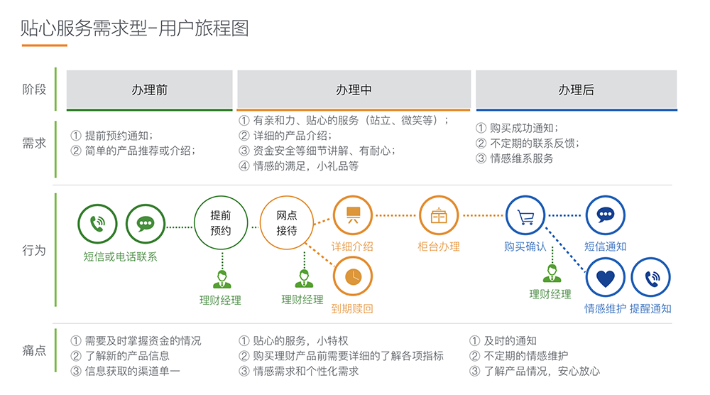 屏幕快照 2018-11-26 下午5.40.24.png