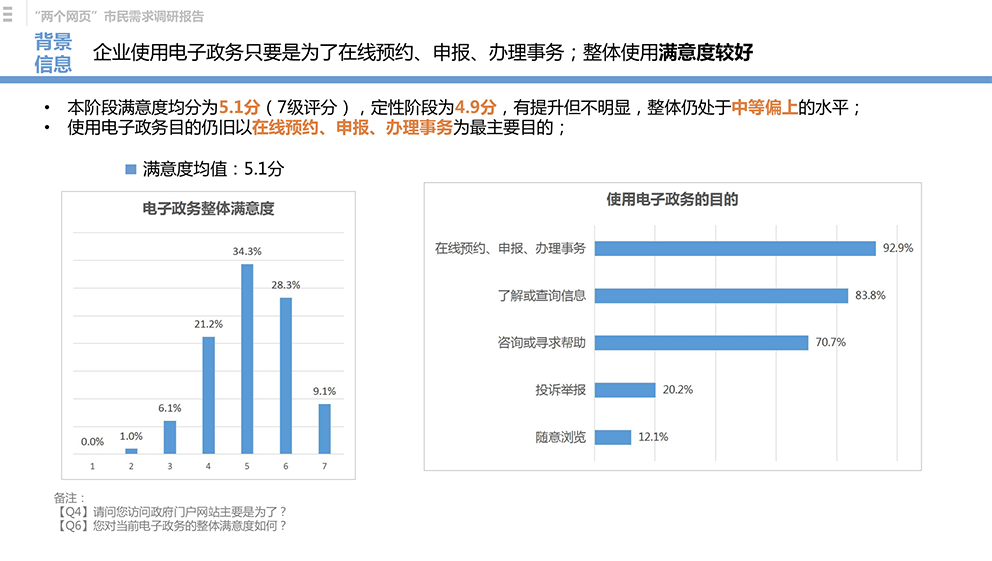 屏幕快照 2018-11-26 下午5.54.53.png