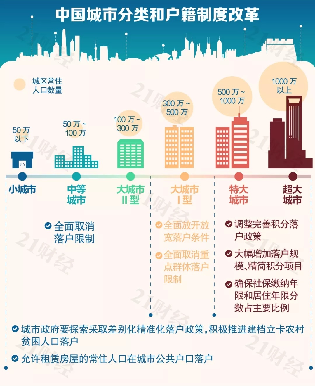 1554803535156262.jpg 21世纪经济报道.jpg