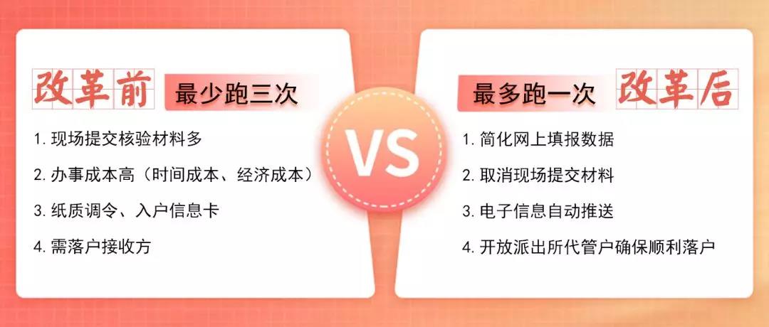 1554803570878406.jpg 改革.jpg