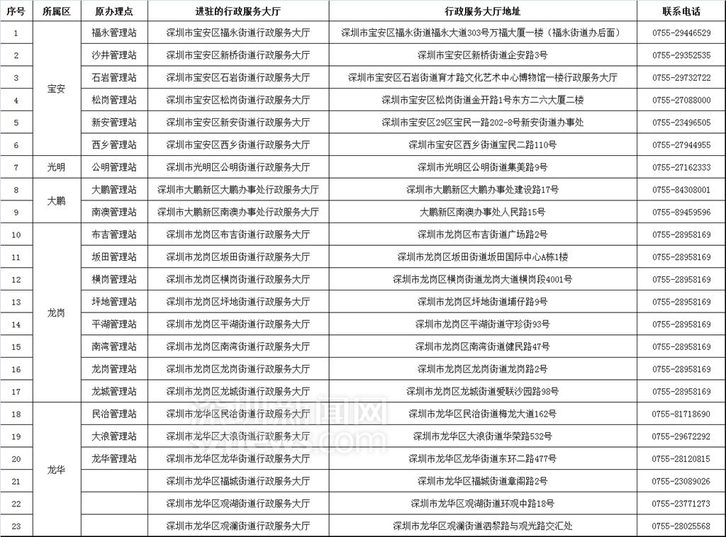 1557136426415730.jpg 91c1118a-43be-4518-ba71-b54ad51a11f2e4e475cf-f612-4837-9249-aa9f0808c953.jpg